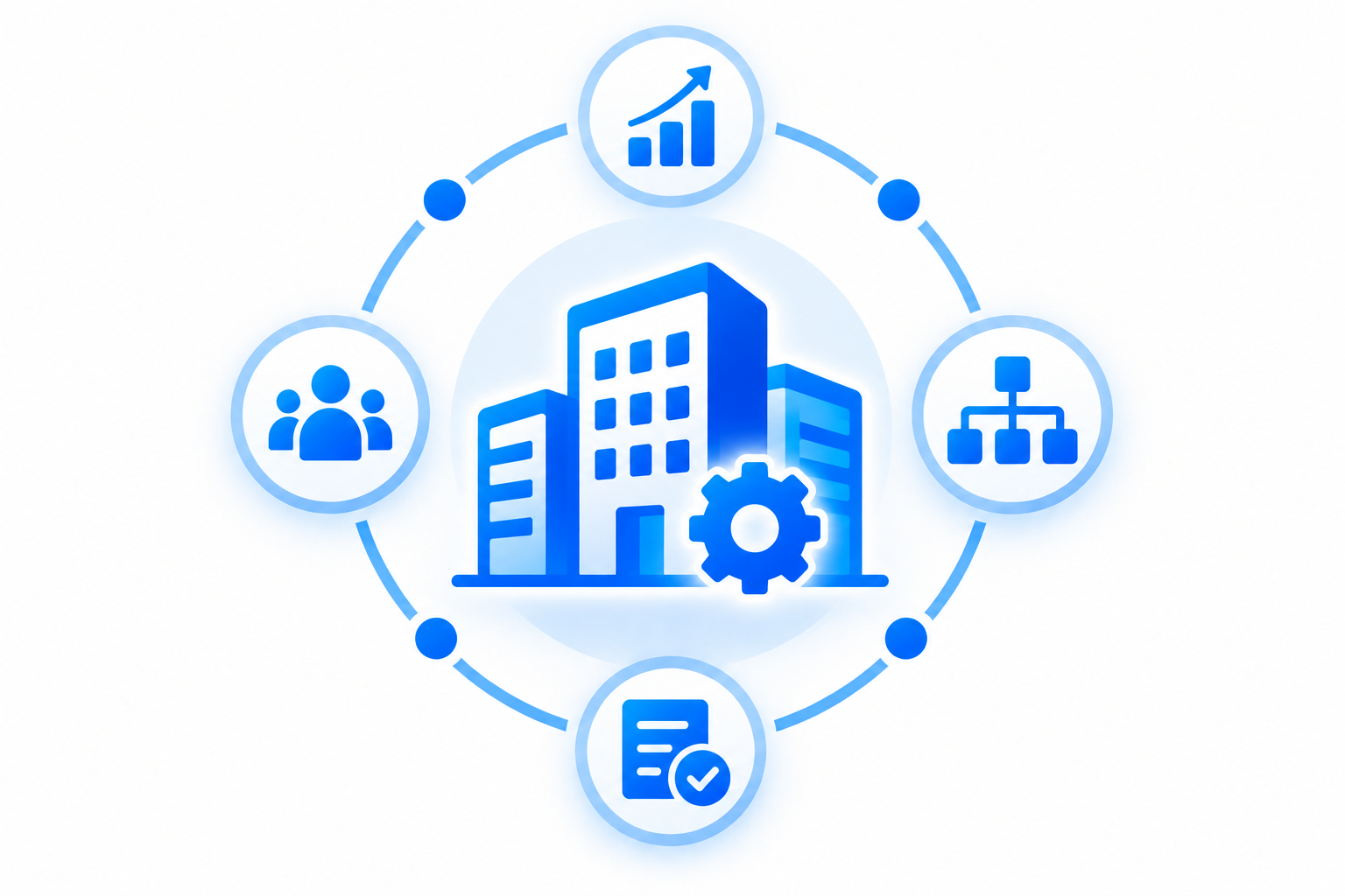 Organisation, management, formation et transformation
